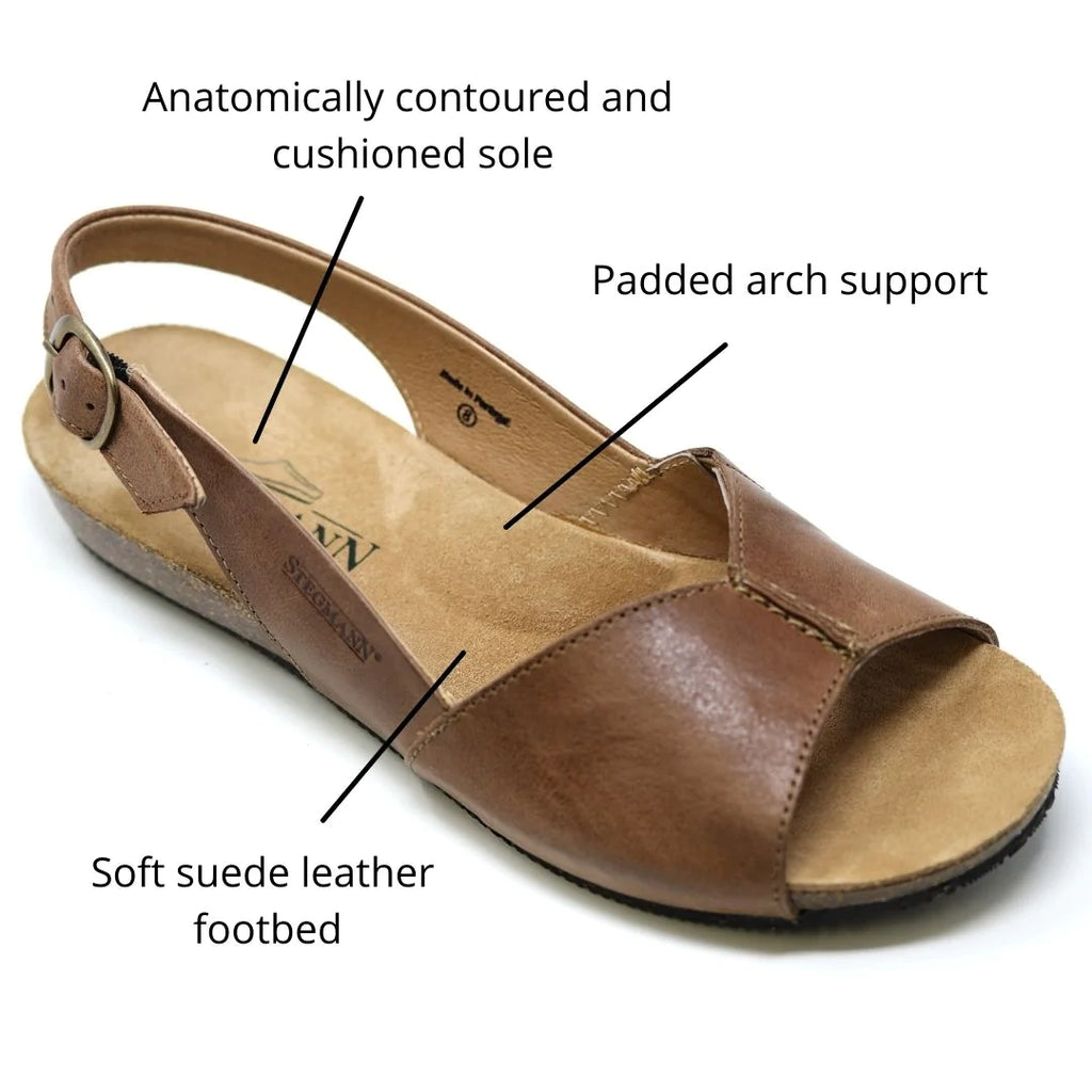The anatomy of a Louisa slingback - padded arch support, cushioned soft suede footbed and an adjustable leather strap. Wide toe box is bunion friendly. 