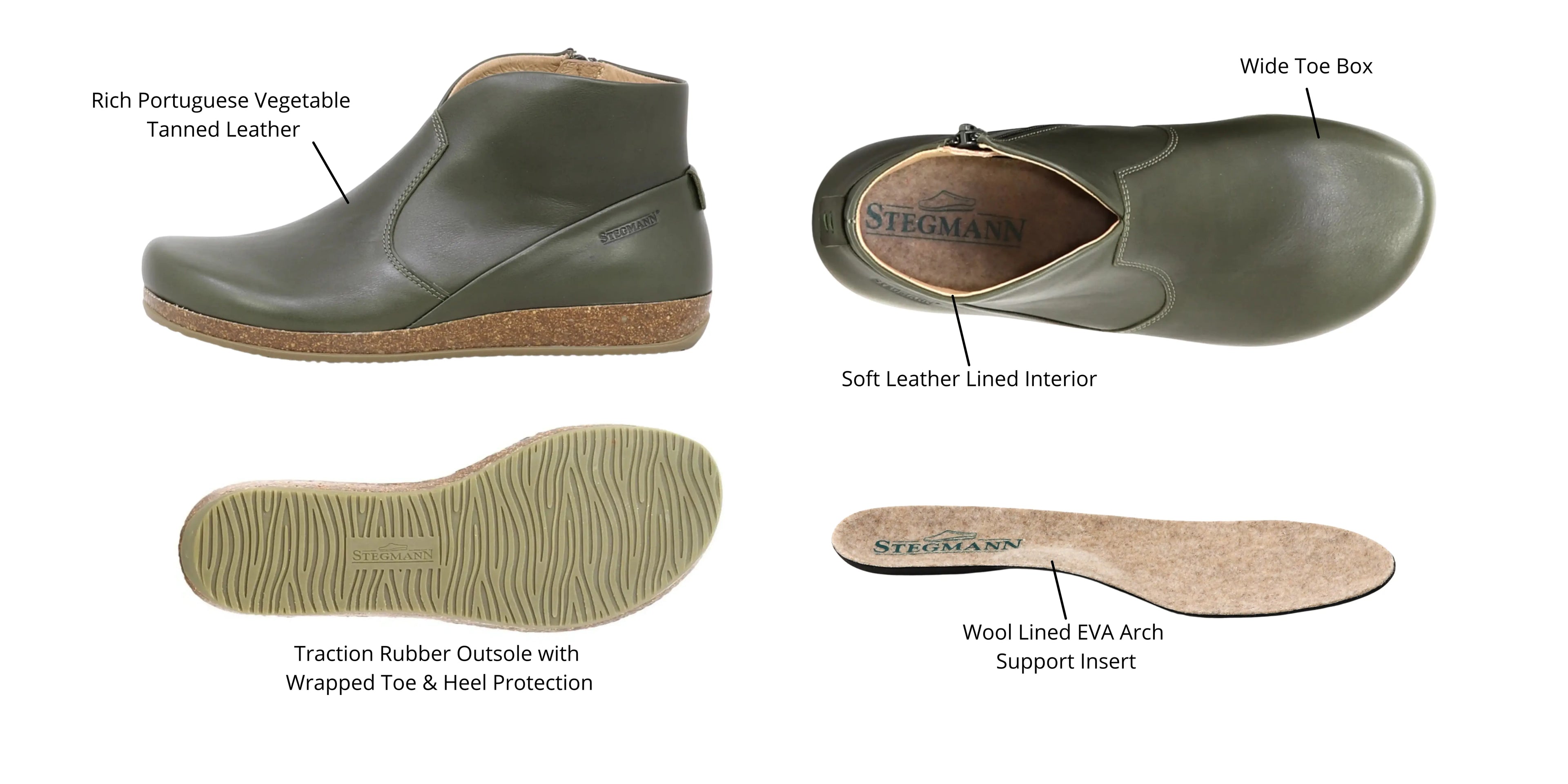 Stegmann Clogs