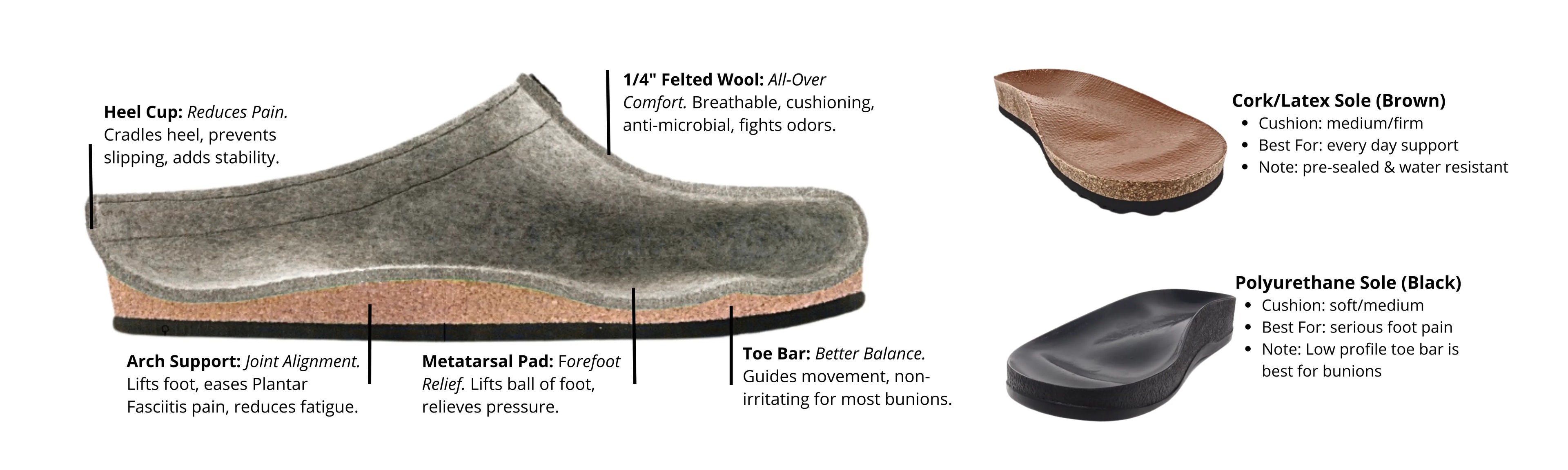 Stegmann Clogs