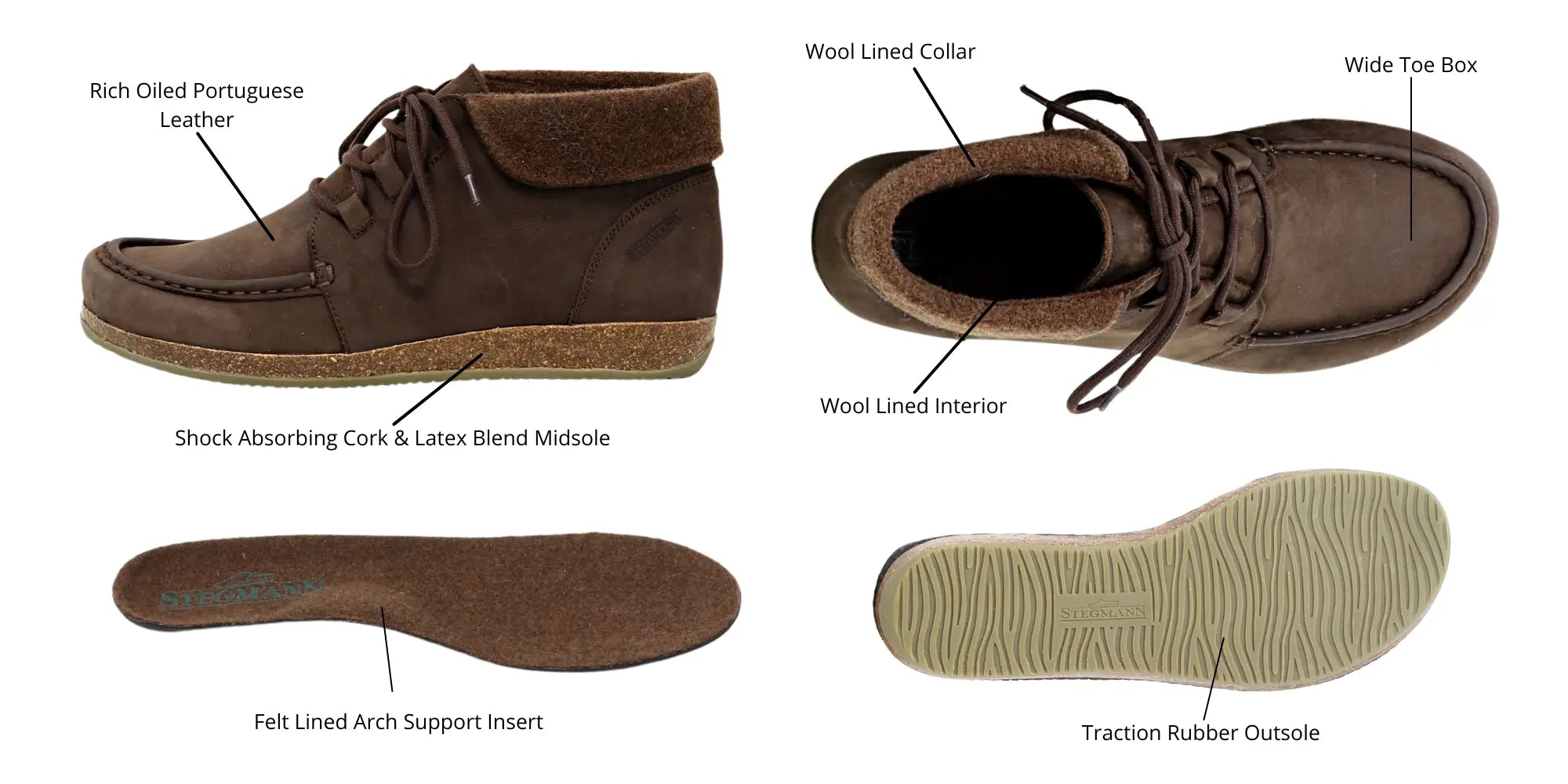 Stegmann Clogs