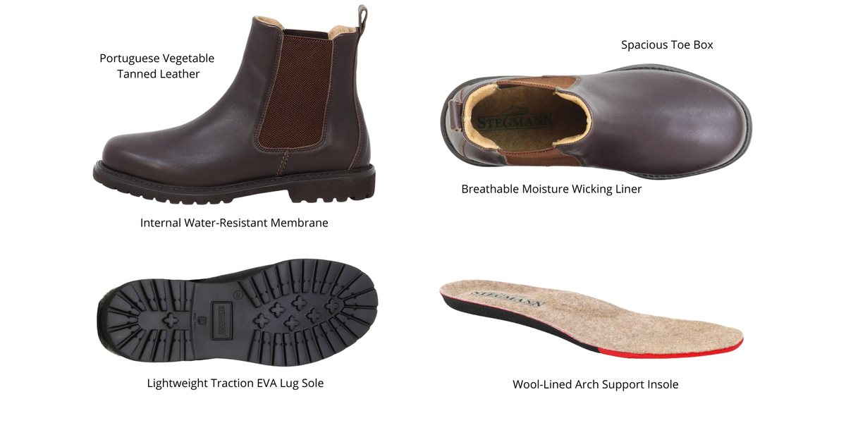 Stegmann Clogs