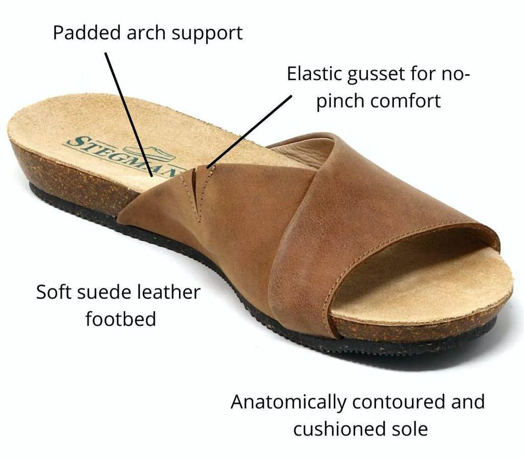 The anatomy of the Emma slide - arch support, cushioned suede foot bed, elastic gusset for no pinch comfort 