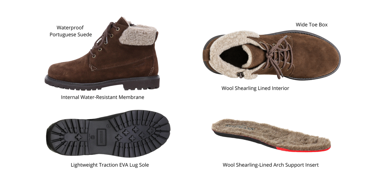 Stegmann Clogs